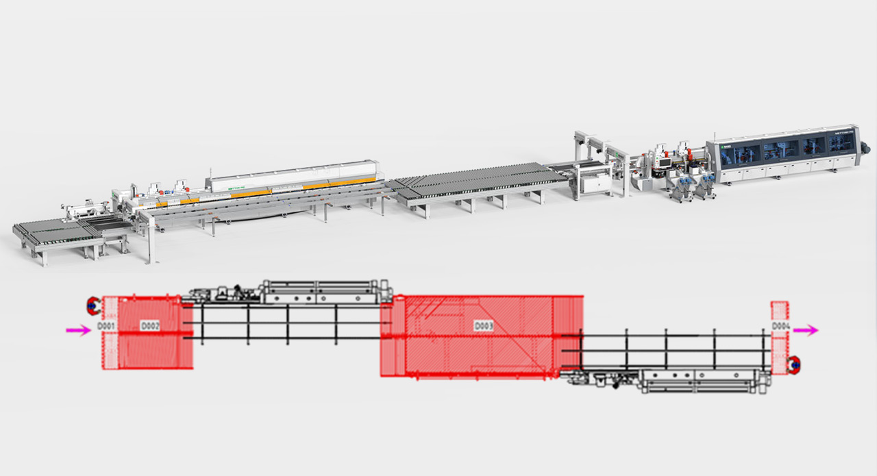 Dual Edge Banding Streight Conveyor