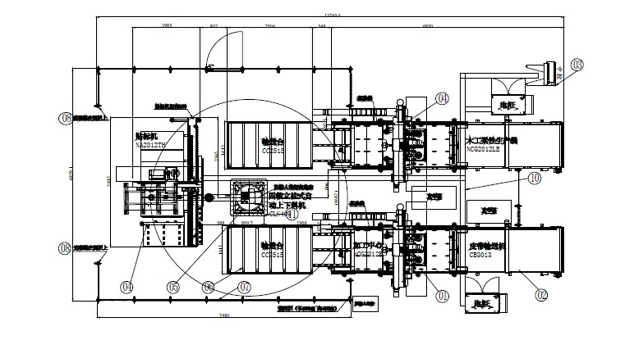 NCL-210H Robotic Loading CNC Router Nesting Line